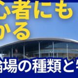 初心者にもわかる！【競輪場の種類と特徴】を元競輪選手が解説します！